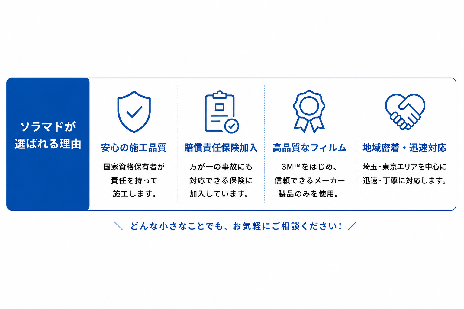 施工までの流れ